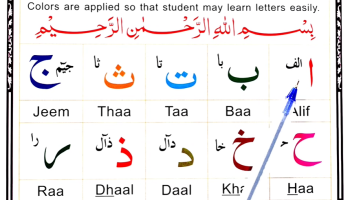 Noorani quaida reading